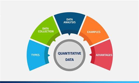 quantitative research data analysis methods